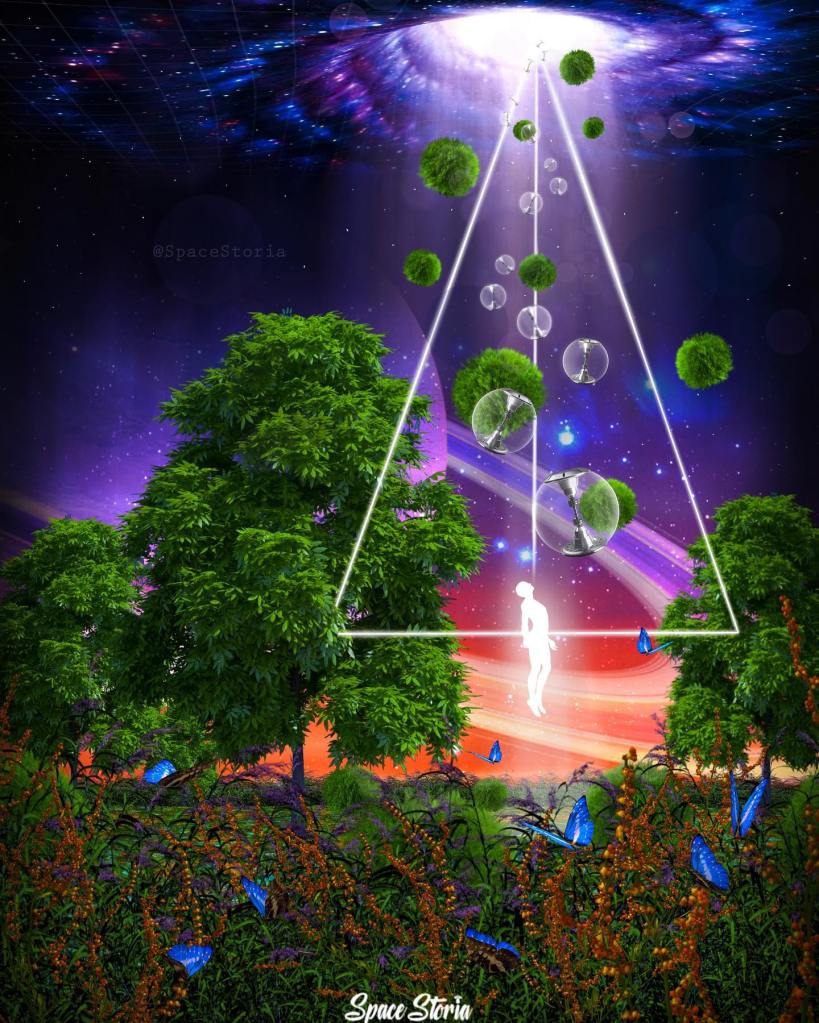 A simplified explanation about the different levels of consciousness and energy. 