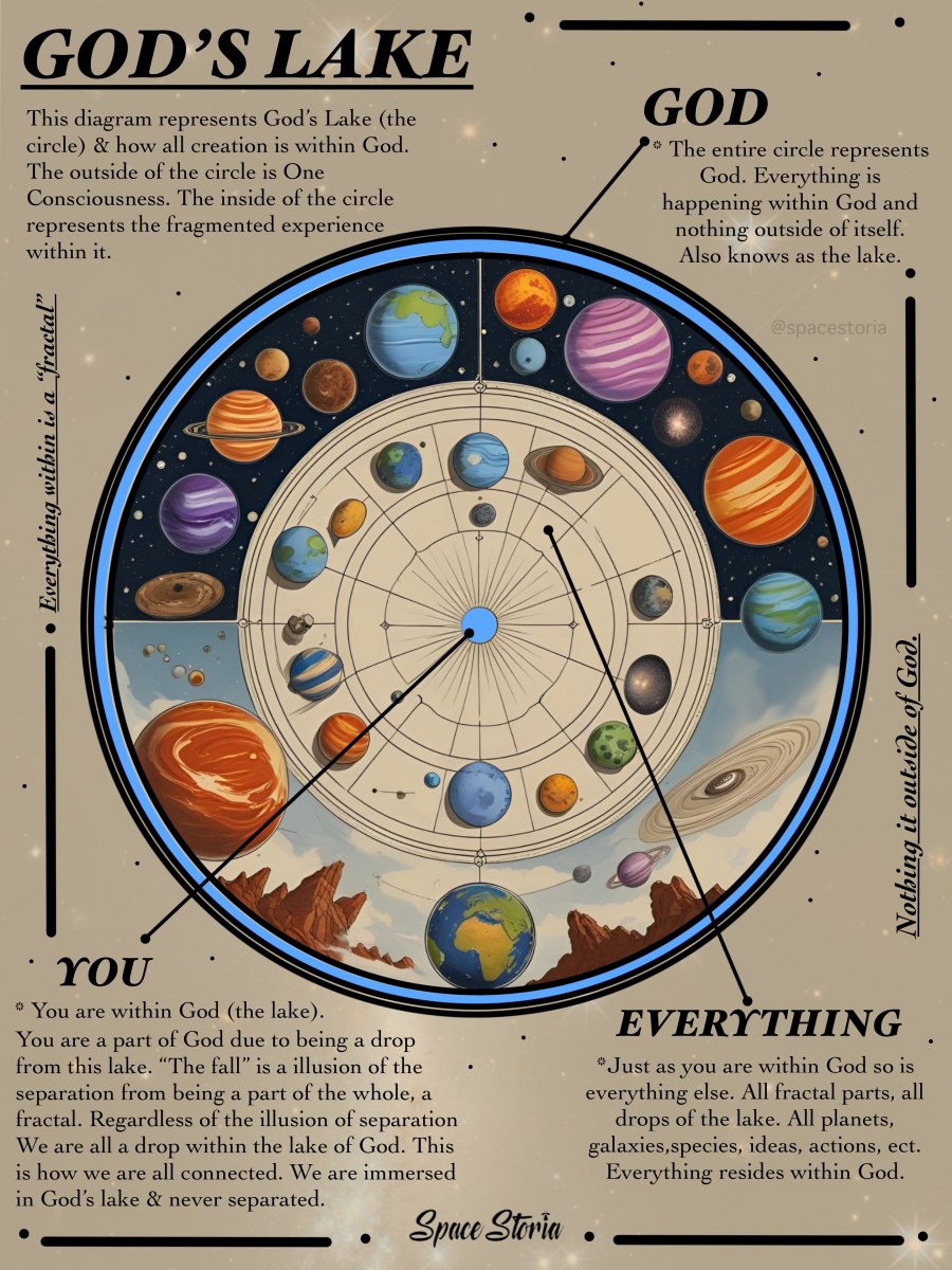 Is Your Soul for Sale? Curses, Contracts & The Divine&nbsp;Truth